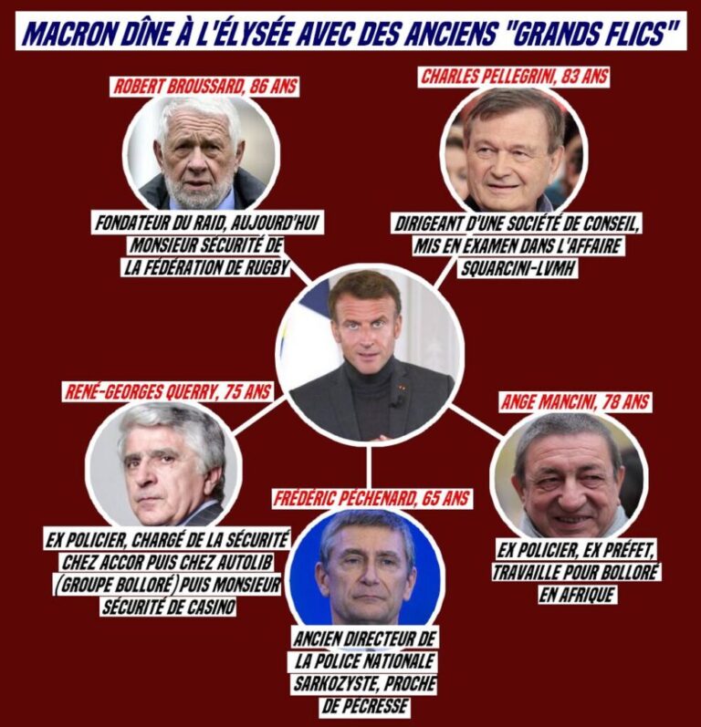 Un ancien chef de la PJ appelle les policiers à résister au pouvoir corrompu de Macron